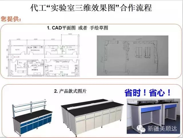 合作流程-您提供.jpg